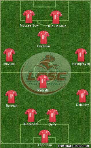 LOSC Lille Métropole Formation 2011