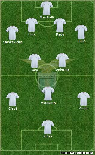 S.S. Lazio Formation 2011