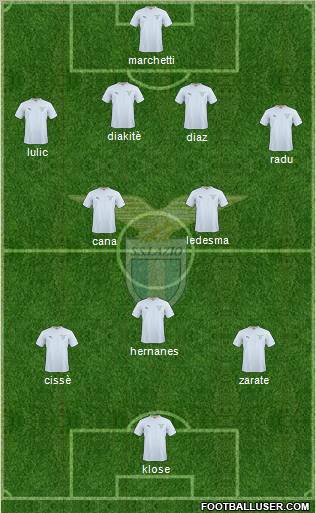 S.S. Lazio Formation 2011