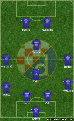 NK Dinamo Formation 2011