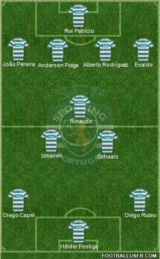 Sporting Clube de Portugal - SAD Formation 2011