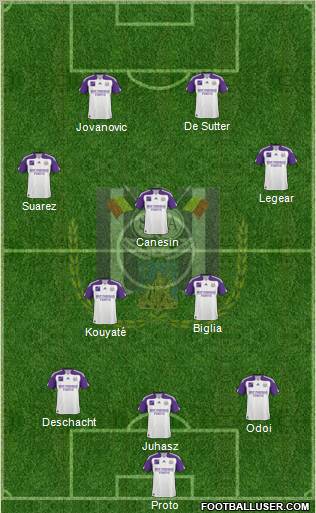 RSC Anderlecht Formation 2011