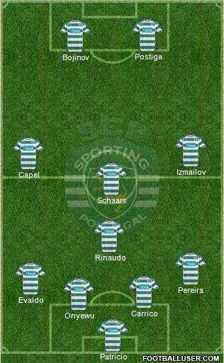 Sporting Clube de Portugal - SAD Formation 2011