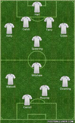 England Formation 2011