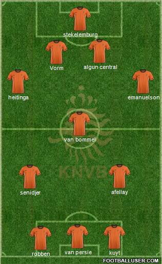 Holland Formation 2011