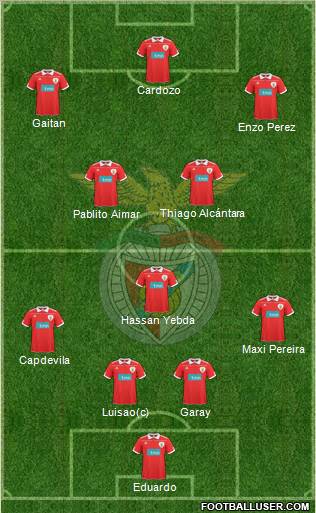 Sport Lisboa e Benfica - SAD Formation 2011