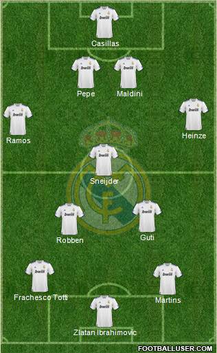 Real Madrid C.F. Formation 2011