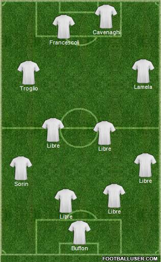 Albania Formation 2011