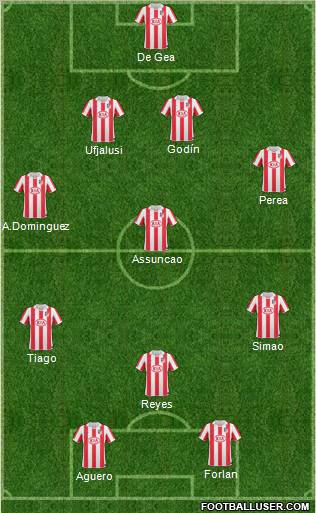 Atlético Madrid B Formation 2011