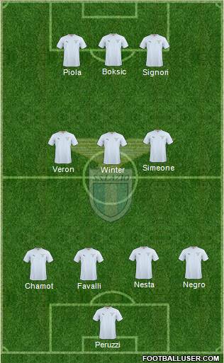 S.S. Lazio Formation 2011