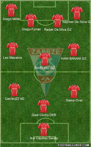 Gornik Zabrze Formation 2011