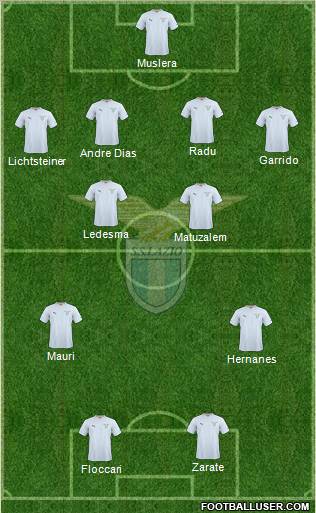 S.S. Lazio Formation 2011