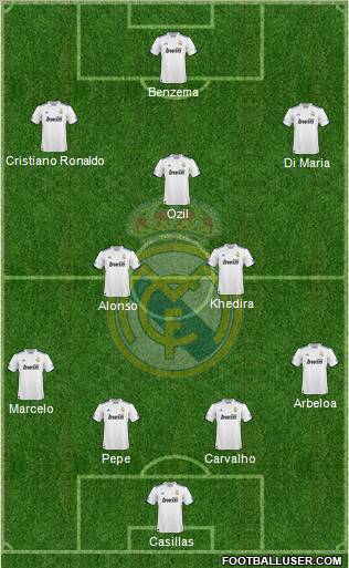 Real Madrid C.F. Formation 2011