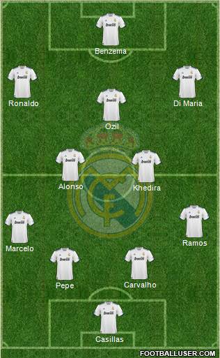 Real Madrid C.F. Formation 2011