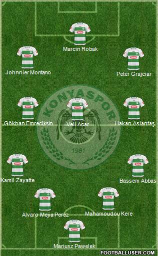 Konyaspor Formation 2011