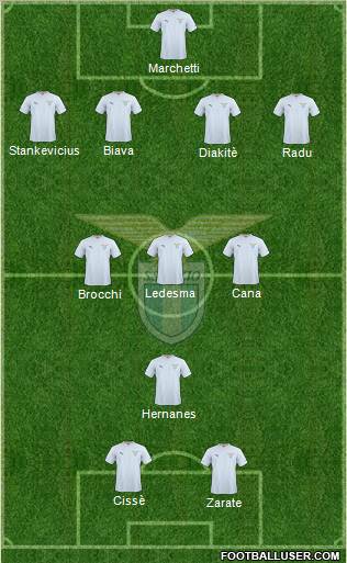 S.S. Lazio Formation 2011