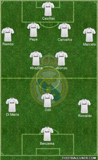 Real Madrid C.F. Formation 2011