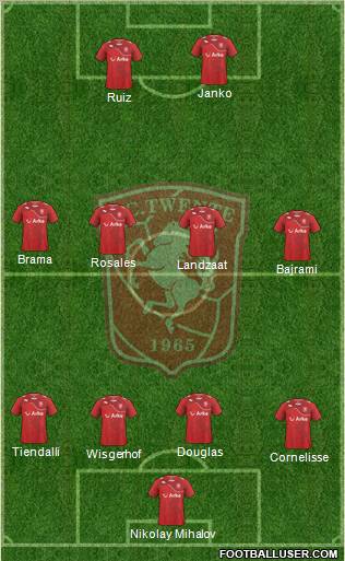 FC Twente Formation 2011