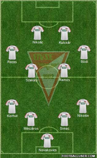 Debreceni VSC Formation 2011