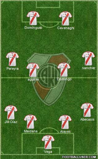 River Plate Formation 2011