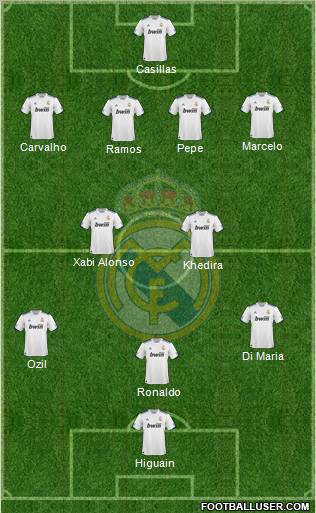 Real Madrid C.F. Formation 2011