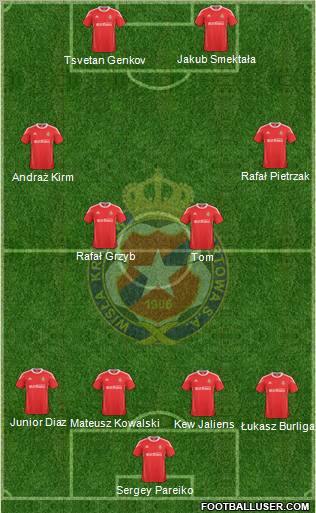 Wisla Krakow Formation 2011