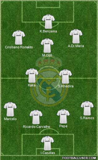 Real Madrid C.F. Formation 2011