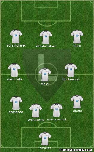 Legia Warszawa Formation 2011