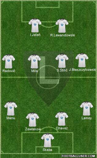 Legia Warszawa Formation 2011