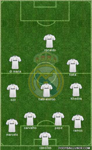 Real Madrid C.F. Formation 2011