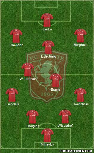 FC Twente Formation 2011