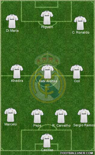 Real Madrid C.F. Formation 2011