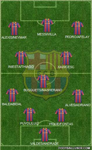 F.C. Barcelona Formation 2011