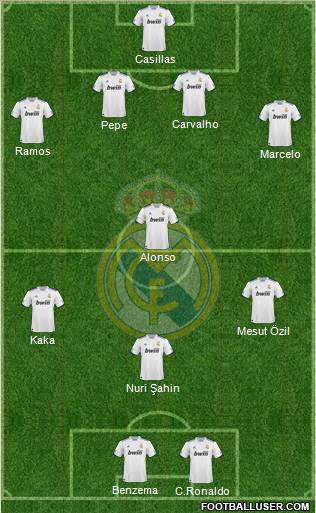 Real Madrid C.F. Formation 2011