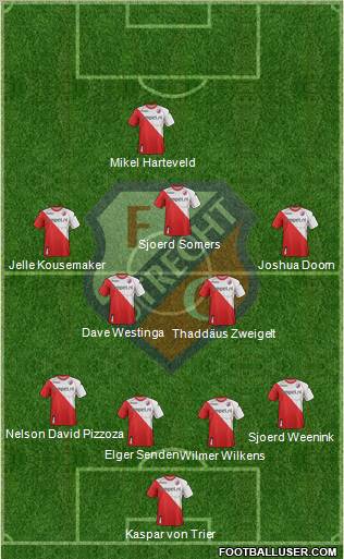 FC Utrecht Formation 2011