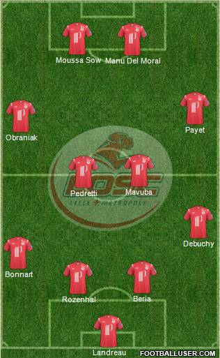 LOSC Lille Métropole Formation 2011