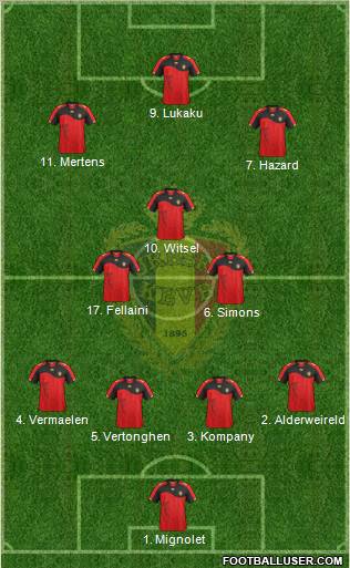 Belgium Formation 2011