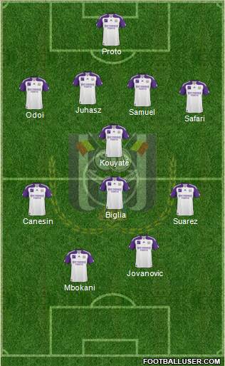 RSC Anderlecht Formation 2011