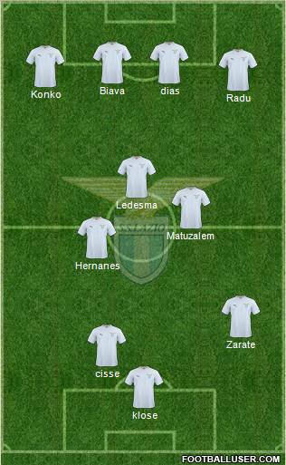 S.S. Lazio Formation 2011