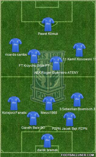 Lech Poznan Formation 2011