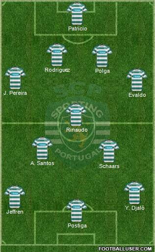 Sporting Clube de Portugal - SAD Formation 2011