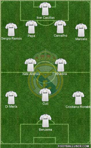 Real Madrid C.F. Formation 2011