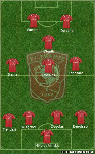 FC Twente Formation 2011