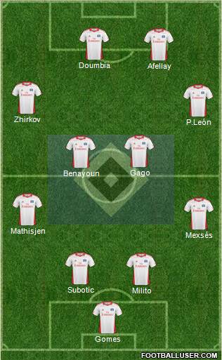 Hamburger SV Formation 2011