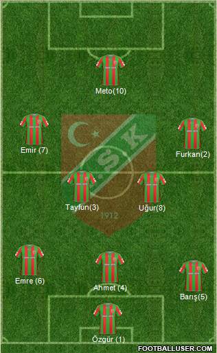 Karsiyaka Formation 2011