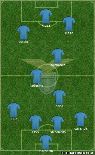 S.S. Lazio Formation 2011