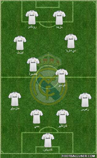 Real Madrid C.F. Formation 2011