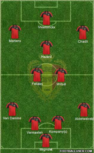 Belgium Formation 2011