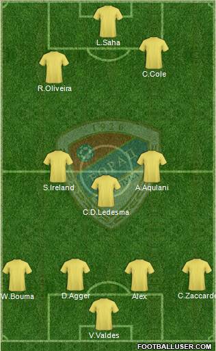 FK Borac Banja Luka Formation 2011