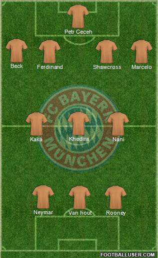 FC Bayern München Formation 2011